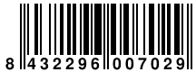 Ver codigo de barras